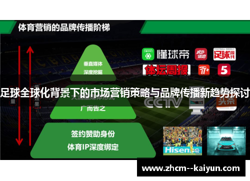 足球全球化背景下的市场营销策略与品牌传播新趋势探讨