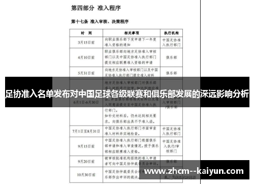 足协准入名单发布对中国足球各级联赛和俱乐部发展的深远影响分析