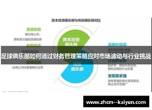 足球俱乐部如何通过财务管理策略应对市场波动与行业挑战