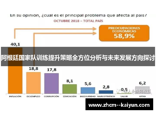 阿根廷国家队训练提升策略全方位分析与未来发展方向探讨