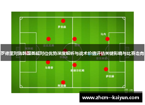 罗德里对阵韩国英超对位优势深度解析与战术价值评估关键影响与比赛走向
