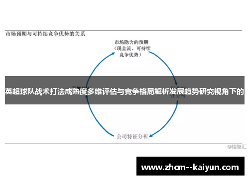 英超球队战术打法成熟度多维评估与竞争格局解析发展趋势研究视角下的